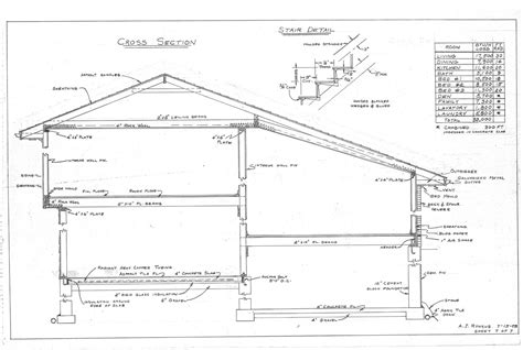 The 19 Best 4 Level Backsplit House Plans Home Plans And Blueprints