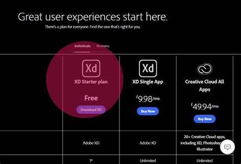 What Is Adobe Xd Blue Sky Online Graphic Design School