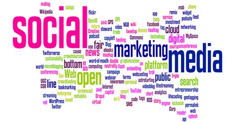 Word Cloud Social Media Words · Free Image On Pixabay