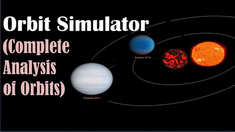 How Planets Move In Orbits Planet Orbits Simulation Phet
