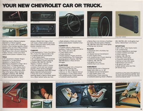 Gm 1974 Chevrolet Sales Brochure