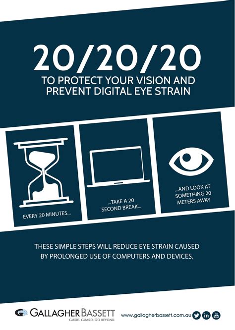 Poster Protect Your Vision And Prevent Digital Eye Strain
