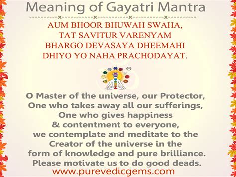 The Power Of Gayatri Mantra