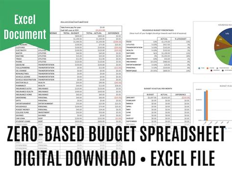 Annual Operating Budget Template Hq Printable Documents