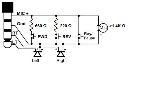 All details about cb microphone wiring. Galaxy S4 Headset Mic & button wiring schematic pinout ...