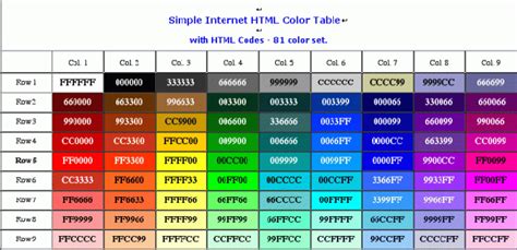 5 Printable Html Color Charts Word Excel Templates