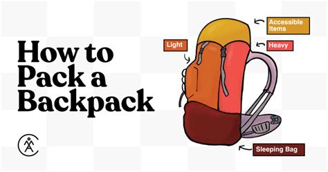 How To Pack A Backpack Appalachian Mountain Club