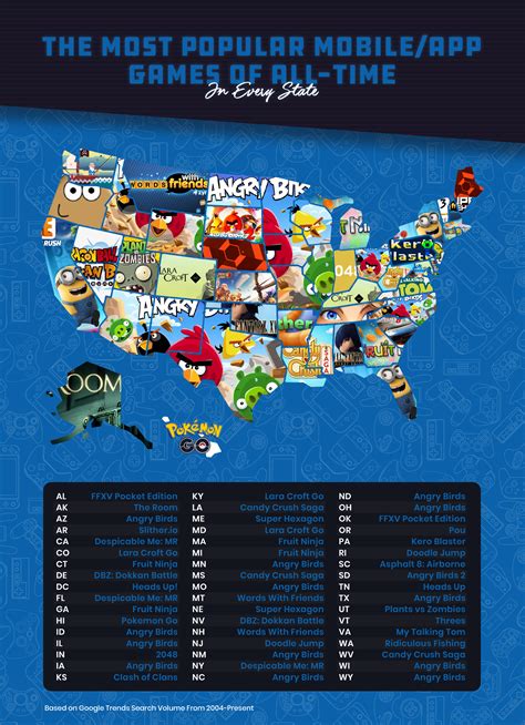 Daily updated games divided into several categories. The Most Popular Video Games in Each State | Insight Pest ...