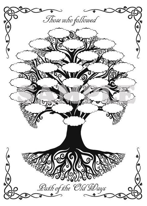Amazing sonic coloring pages kinder pinterest. book of shadows blank pages to print | Celtic Family Tree ...