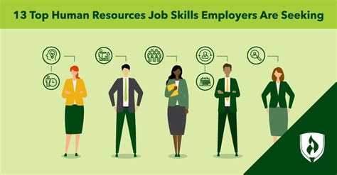 13 Top Human Resources Job Skills Employers Are Seeking