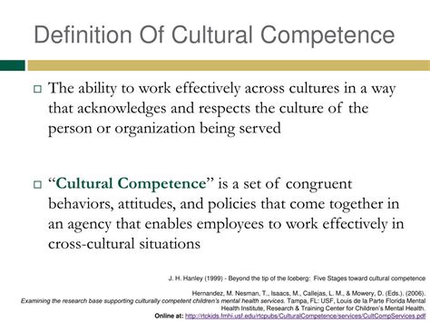 Cultural Competence Iceberg