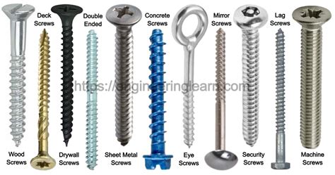 Types Of Screws And Their Uses With Pictures Engineering Learner