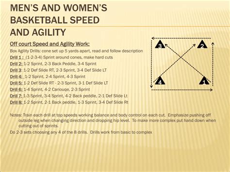 Men S And Women S Basketball Conditioning Drills