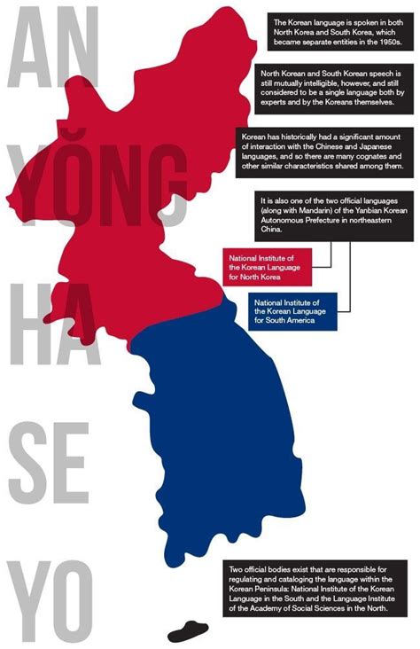 Educational infographic : Educational infographic : Korean Language Infographic www.mapsofworld ...