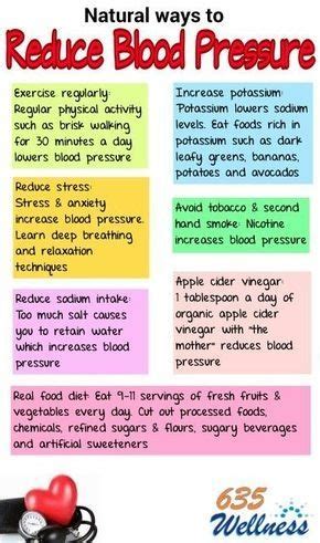 And a lower blood pressure keeps your organs and you much younger. How long does it take to lower blood pressure using a ...