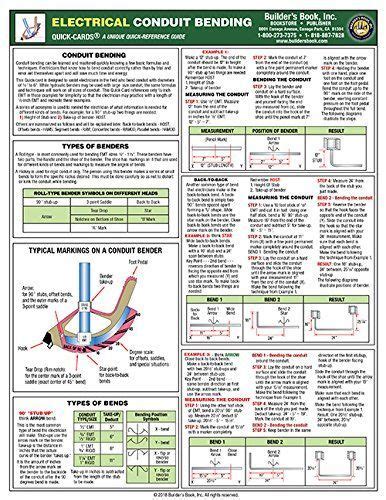 Ideal Conduit Bending Chart