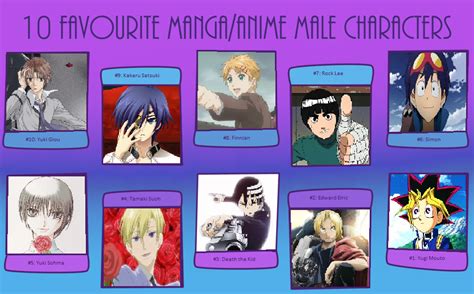 My Top Ten Favorite Male Characters In Anime By Animesnowangel On