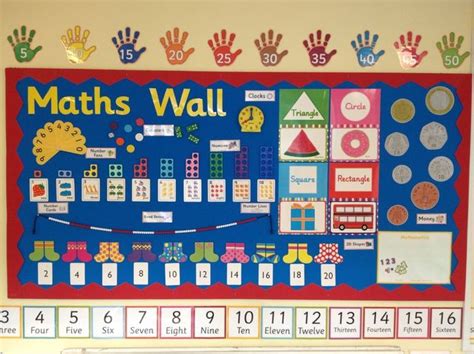 Maths Display Math Wall Classroom Displays