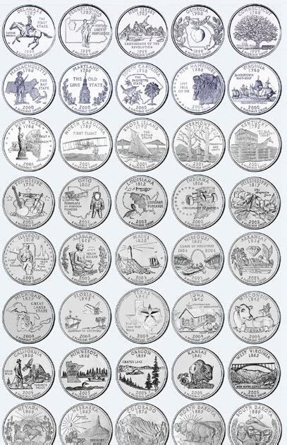 Colecciones De Monedas 50 State Quarters