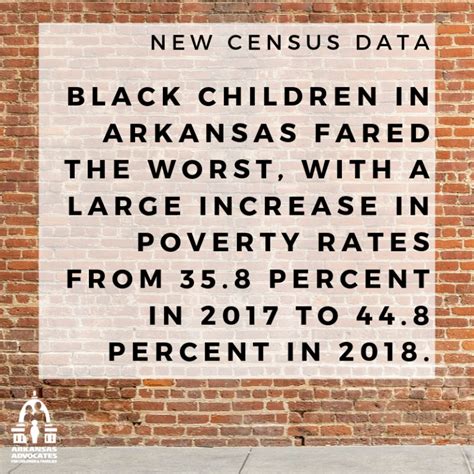 New Census Data Show Worrying Increase In Child Poverty Uninsured