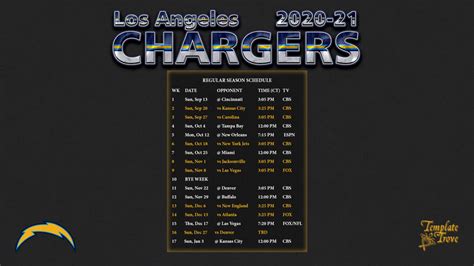 los angeles chargers wallpaper schedule