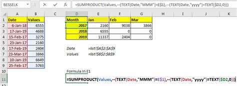 2 Ways To Sum By Month In Excel Summa Lai