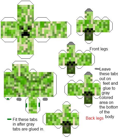 Minecraft Papercraft Vorlagen Zum Ausdrucken The Ultimate Guide To