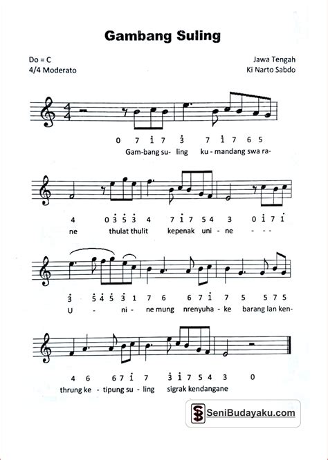 Lirik Lagu Gambang Suling Beserta Notnya - Seni Budayaku