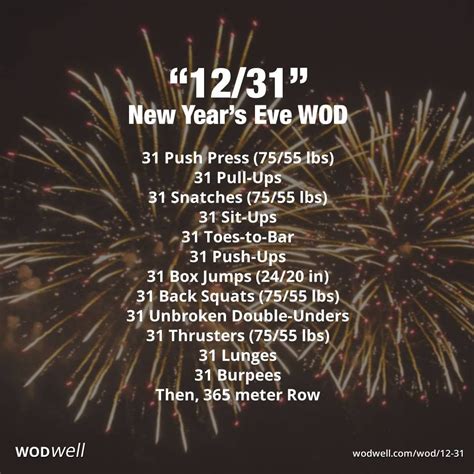 1231 Workout Upper Cape Crossfit New Years Eve Wod Wodwell Wod