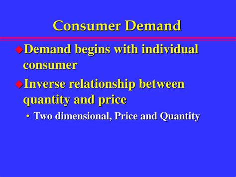 Ppt Consumer Demand Powerpoint Presentation Free Download Id3210479