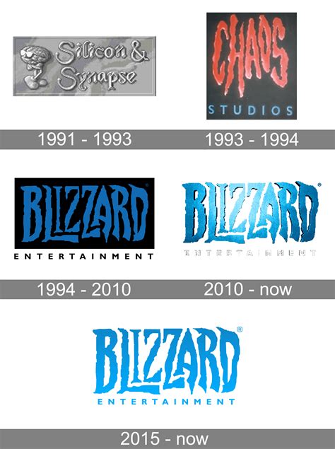 Blizzard Logo And Symbol Meaning History Png