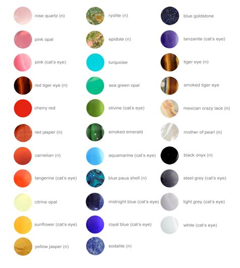 Gemstone Color Chart All Gemstones Are Either Natural Semi Precious
