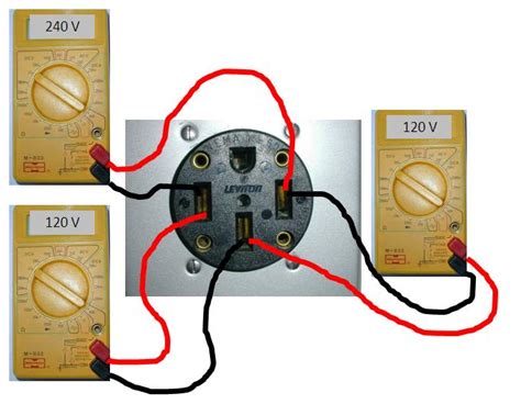 Previous experience with illustrators revolve and. 50 amp plug wiring diagram that makes RV electric wiring easy