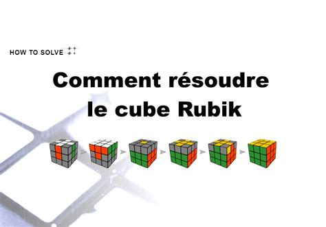 Comment Résoudre Le Cube Rubik