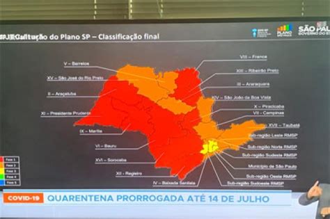 Conisud Plano De Retomada FlexibilizaÇÃo