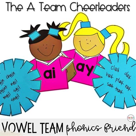Vowel Teams Activities March Activities Independent Activities Word