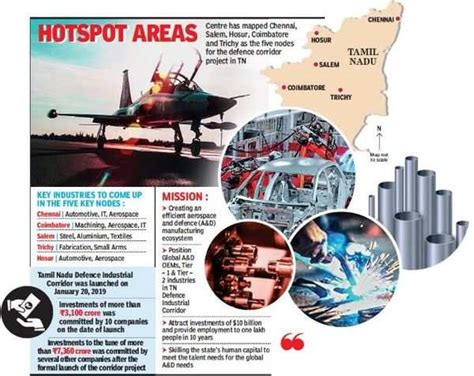 Tamil Nadu Gets Ready To Emerge As Aerospace And Defence Hub Chennai