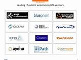 Pictures of Rpa Software