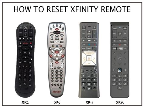 How To Reset Xfinity Remote Easy Step By Step Guide