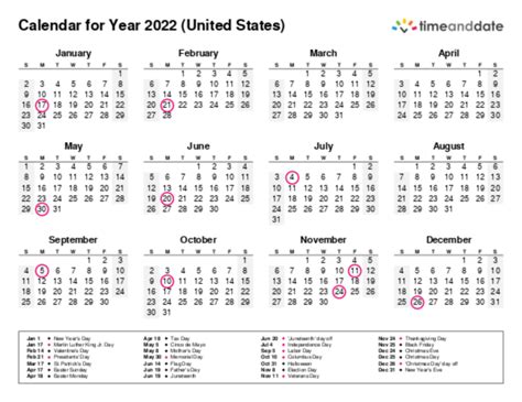 2022 Calendar Usa Bimcal 2022 Monthly Calendar With Usa Holidays