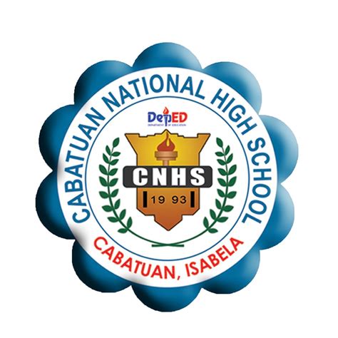 Cabatuan National High School Home Facebook