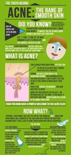 22 Best Acne Dermatologist In Eagan Mn Ideas Acne Acne Prone Skin Skin