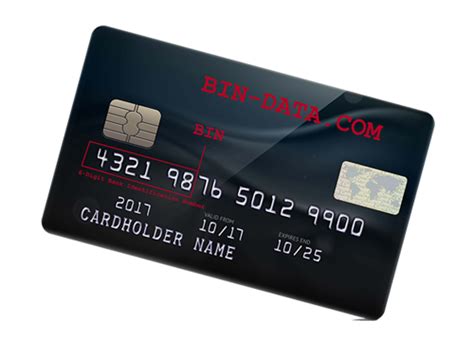 The bank identification number uniquely identifies the. Credit Card BIN list. Search the BIN Database for the Bank Identification Number or IIN ...