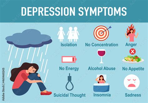 Depression Signs And Symptoms Infographic In Flat Design Mental Health
