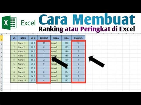 Cara Membuat Ranking Di Excel Youtube