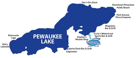 Pewaukee Lake Waters Edge Boat Club