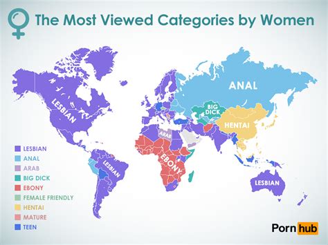 Womens Favorite Searches Worldwide Pornhub Insights
