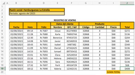 Qué Es El Registro De Ventas 3 Ejemplos Egm