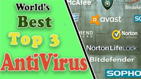 World Top 3 Best Antivirus 2020 Youtube