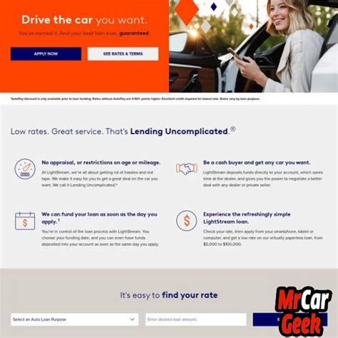 Lightstream Auto Loan Top Car Financing Sites Mrcargeek